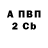 Alpha PVP Соль Gevorg Eyramjyan